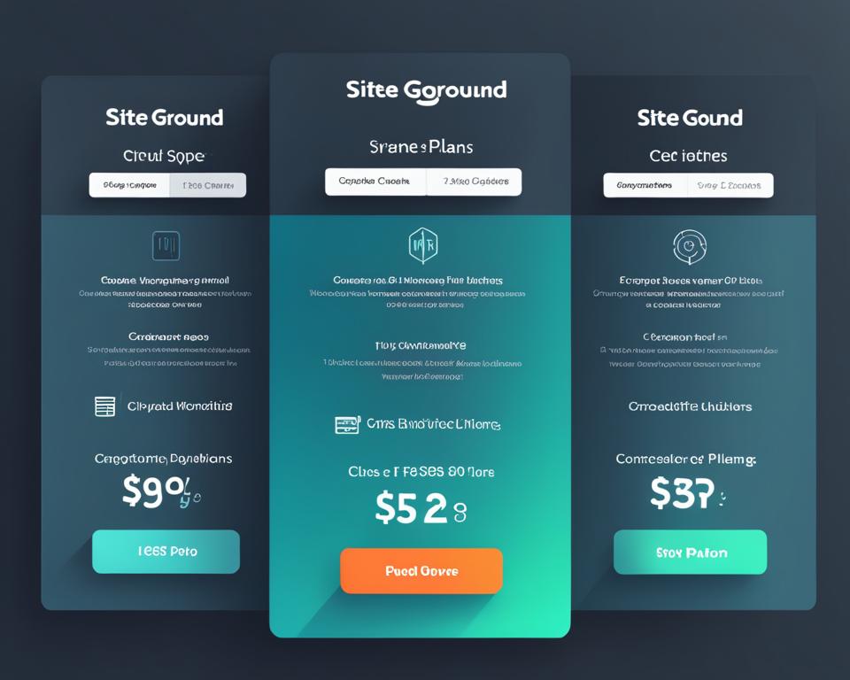 siteground cost